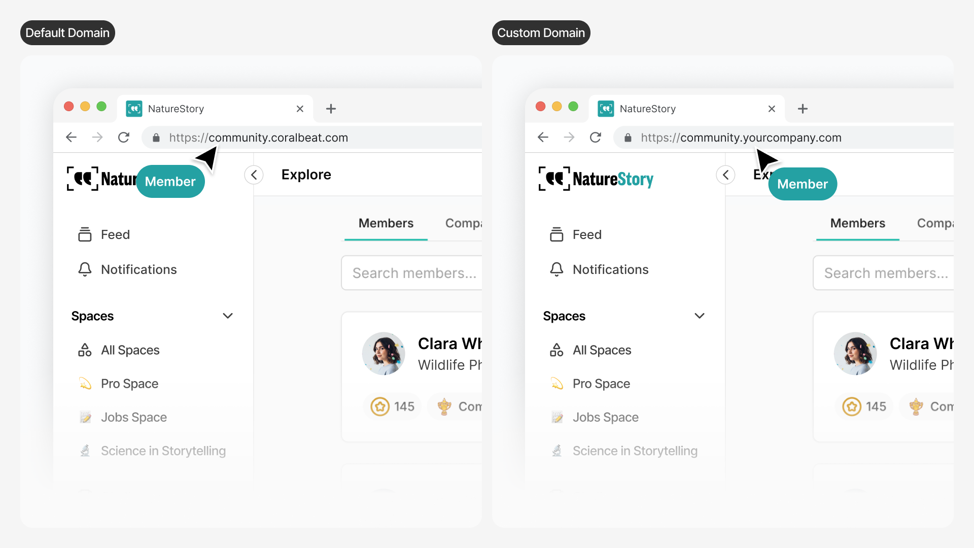 Default domain vs custom domain comparison